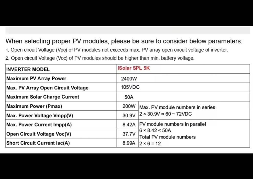 Инвектор 5 кв 4000w