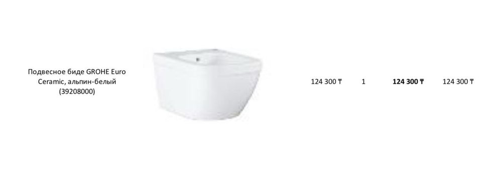 Абсолютно новое GROHE