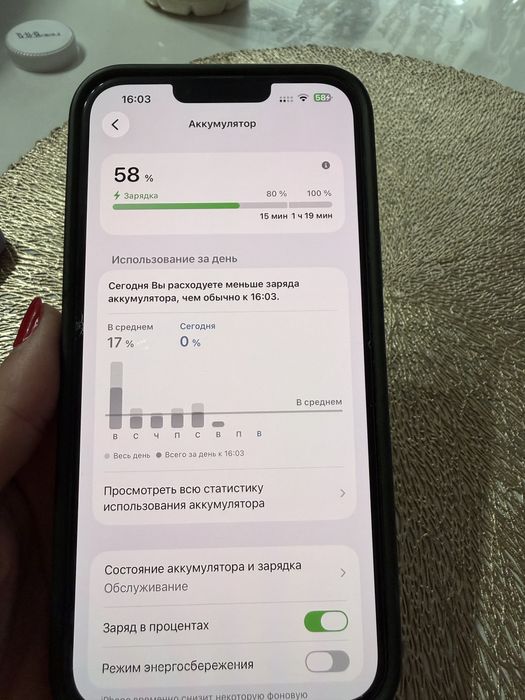 Продам 13 про макс