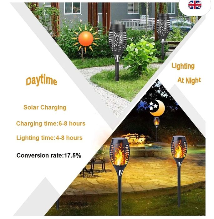 Градинско осветление