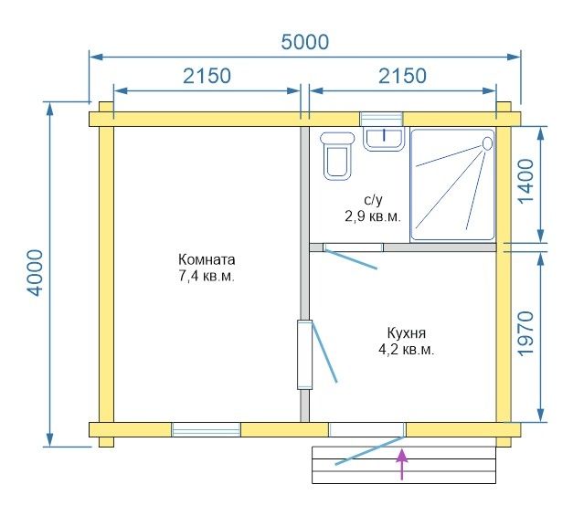 Бригада строителей все виды услуг