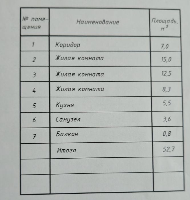 3х комнатная квартира