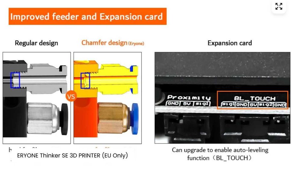 3D Printer/3Д Принтер ERYONE Thinker SE -300х300х400мм Разпродажба