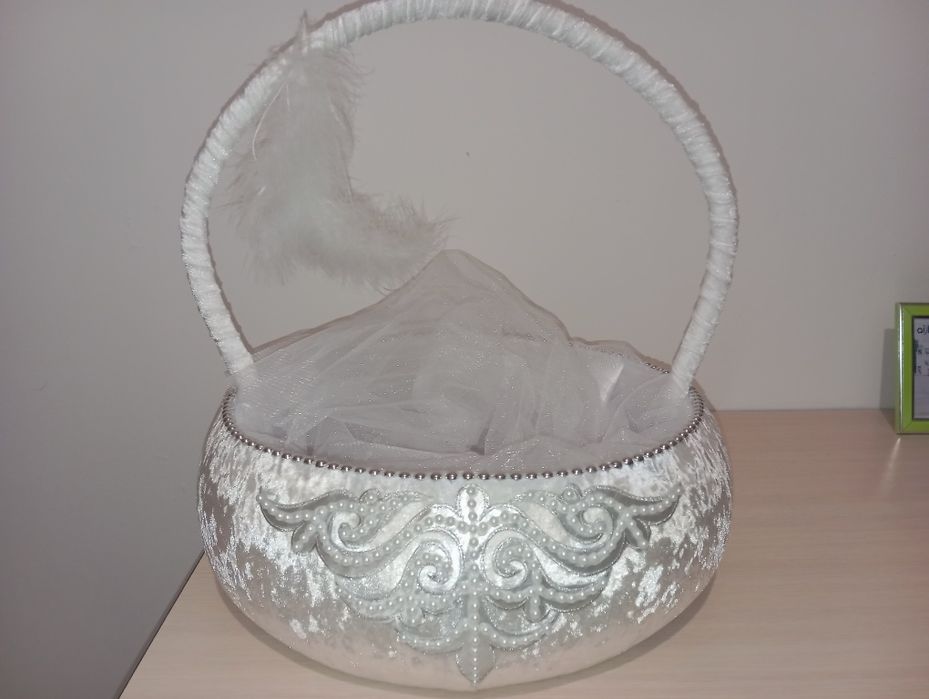 Корзина для коржын