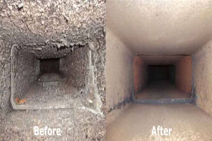 Чистка дымохода печей котлов вентиляции