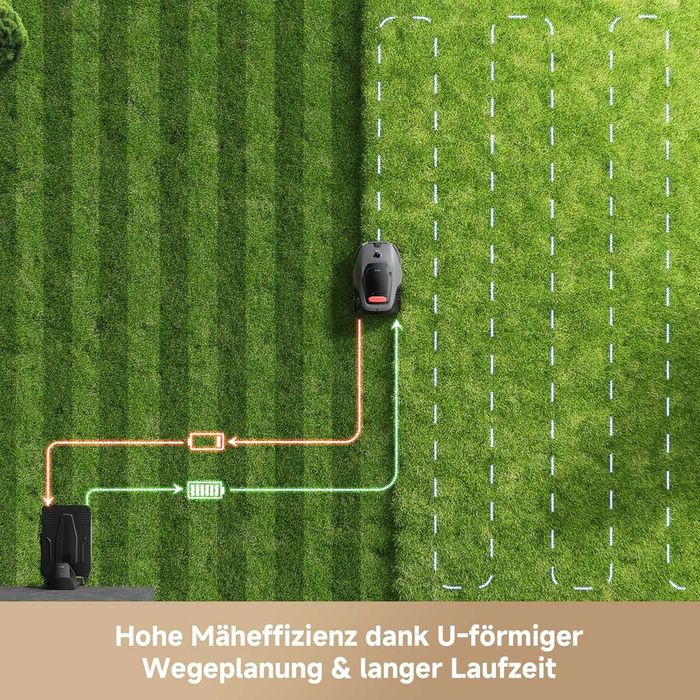 Нов Робот за Косене на Трева Mova LiDAX Ultra 1200 - 1200 м², 2 години Гаранция, 3D LiDAR, Без Периферен Кабел