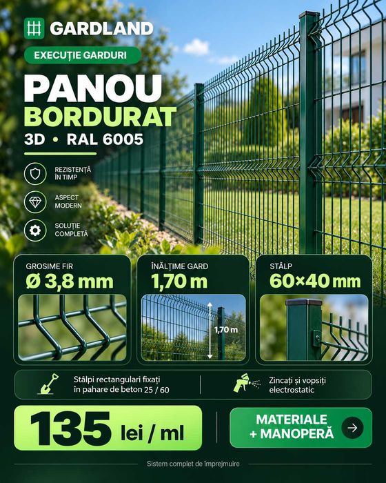 Constructie gard / Montaj gard, instalare gard, gard din plasa  vopsita electrostatic
