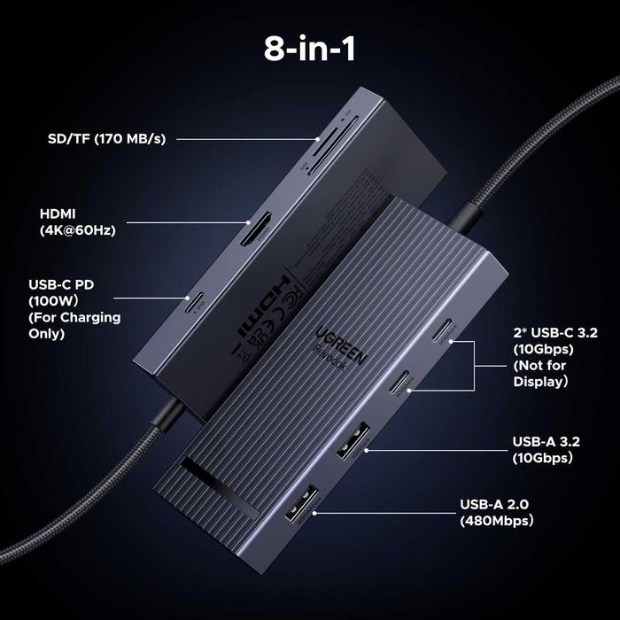 Hub USB-C, 8 in 1, Ugreen Revodok Pro, nou