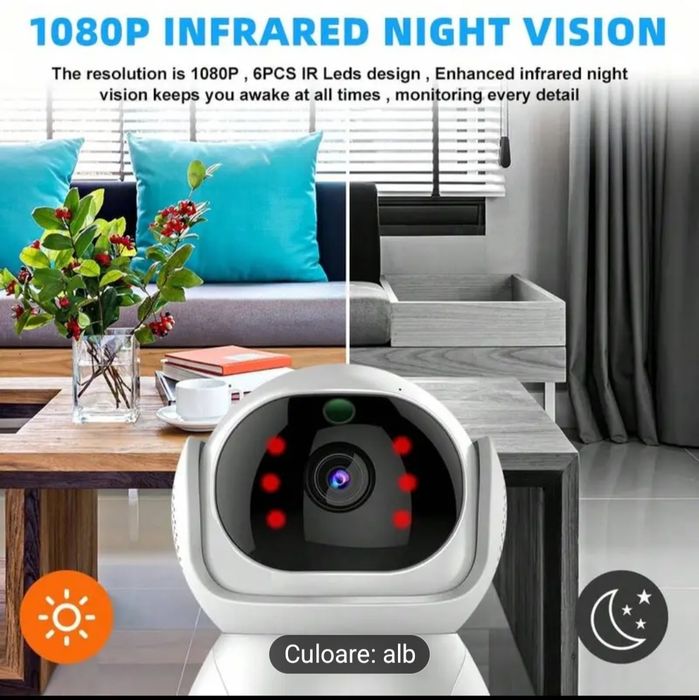 Cameră Wi-Fi 2.4GHz Wireless Networks