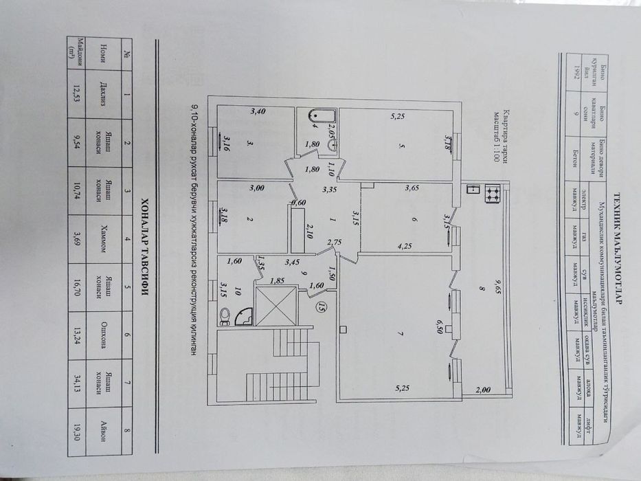 Продается Квартира
