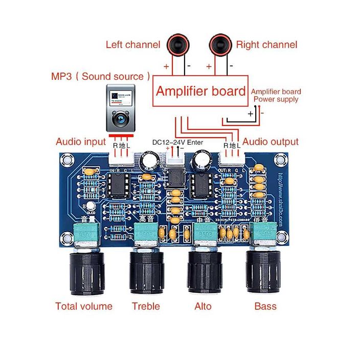Kit amplificator + corector de ton cu preamplificator 2x120 watt