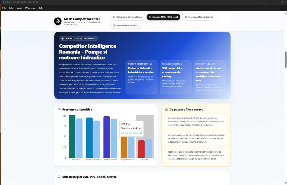 Servicii IT pe baza de AI pentru firme-Automatizări, design, marketing inteligent