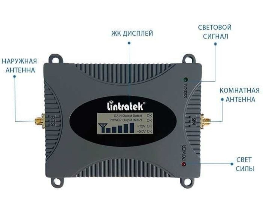 Усилитель сотового сигнала, репитер Lintratek kw16L 3G: 70 у.е ...