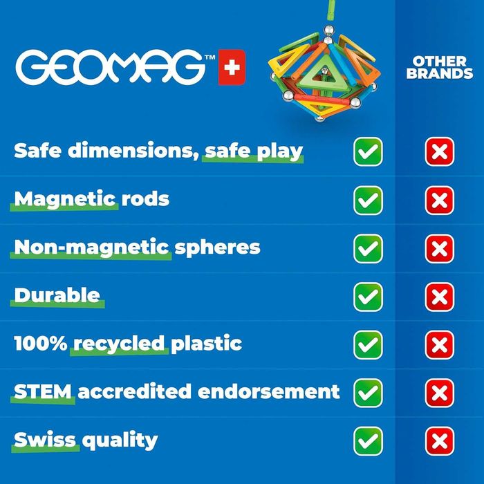 Mагнитен конструктор Geomag Classic 114 части