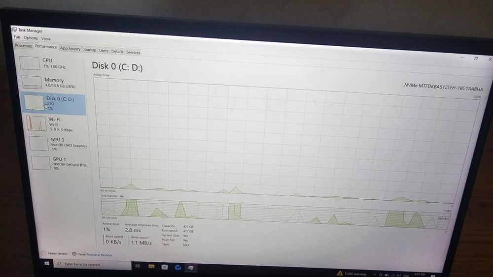 Лаптоп HP Victus