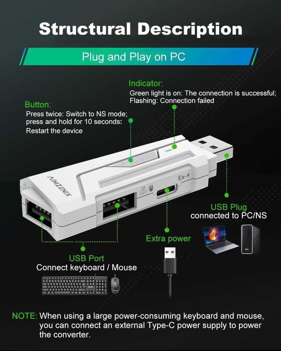 Adaptor Megadream AX200, Tastatură și Mouse Gaming PC