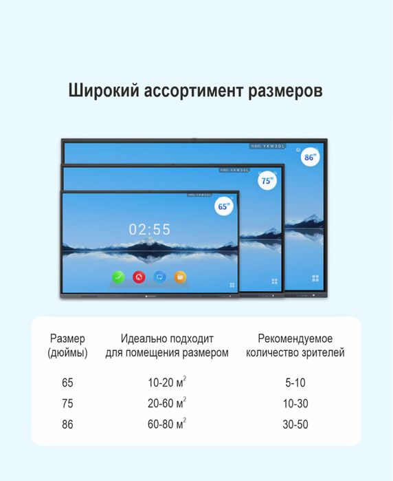Интерактивная панель FlexHub 2S 65” оптом!!!