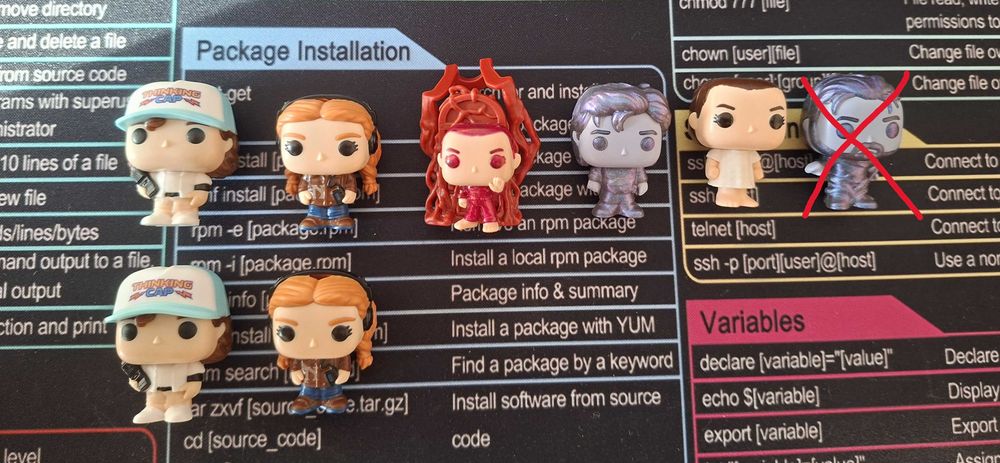 Stranger Things Kinder JOY Фигурки