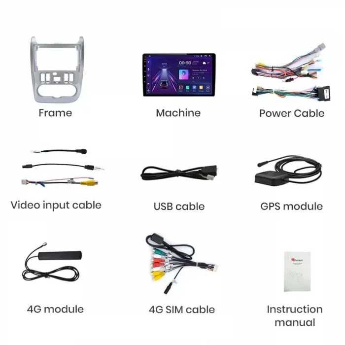 Navigatie Android Dacia Logan 1 / Sandero 1 / Duster 1 CARPLAY