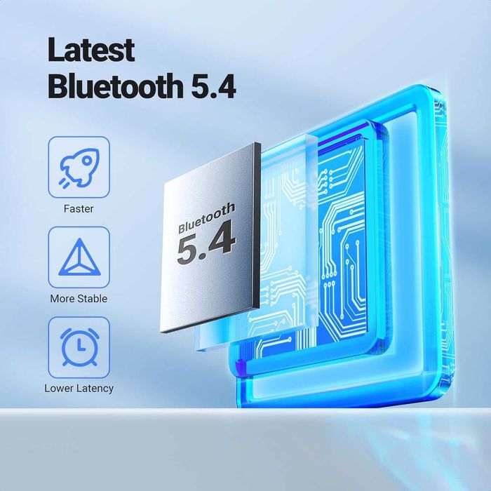 UGREEN Aux Bluetooth 5.4 автомобилен адаптер приемник, с 3.5mm AUX свързване