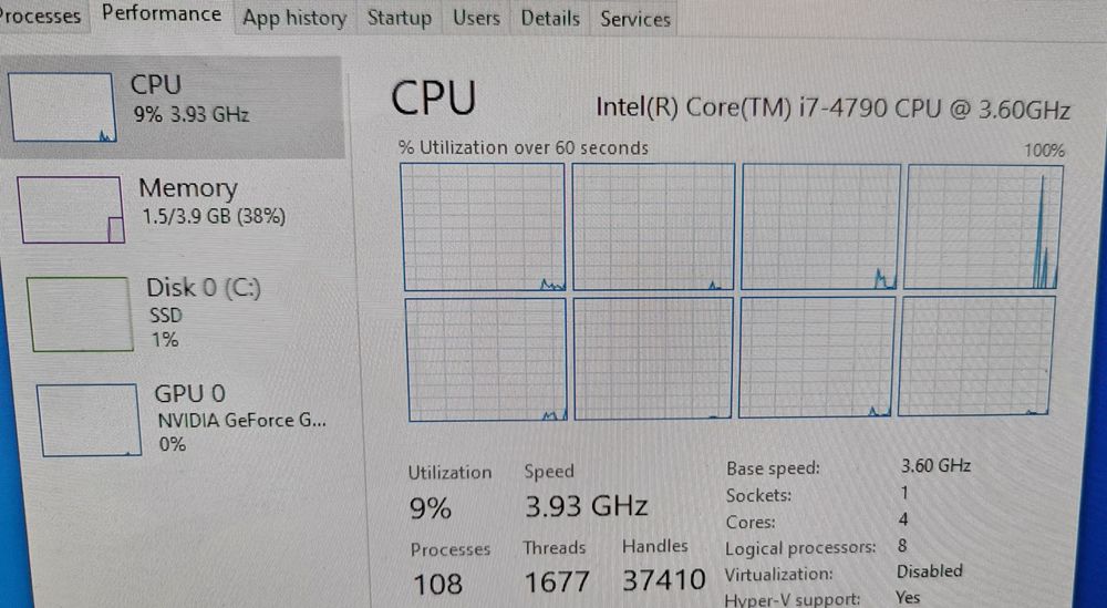 Procesor gaming i7 4790 turbo 4.0GHz 8CPUs socket 1150