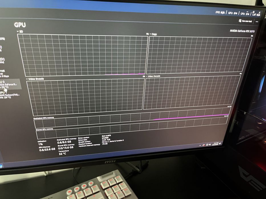 Vand pc Gaming ryzen 7 7800x3d cu RTX 3070