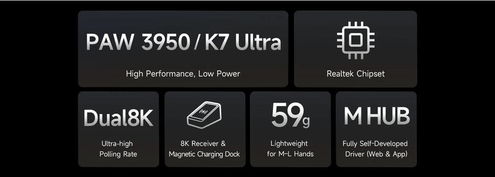 Продам игровую мышку Mchose