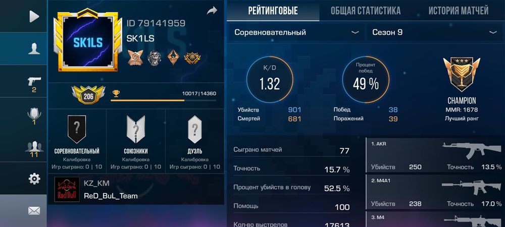 Профиль с редкими и коллекционными вещами