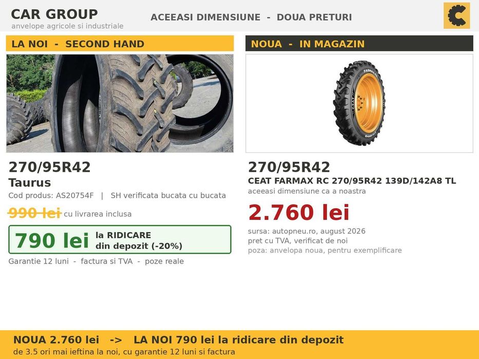 ANVELOPE 270/95R42 11.2R42 11.2-42 27095R42 Taurus Cauciucuri Tractor Prasit Erbicidat 3 BUCATI SH GARANTIE Factura