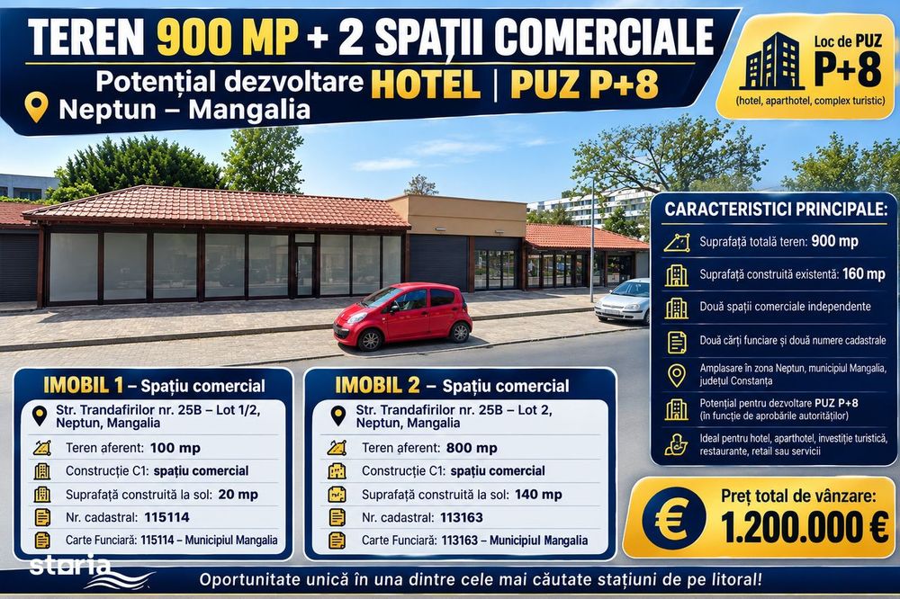 Teren 900 mp + 2 Spații Comerciale |loc pentru PUZ P+8 |Centru Neptun