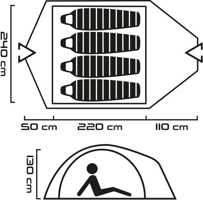 Cort Head Expedition