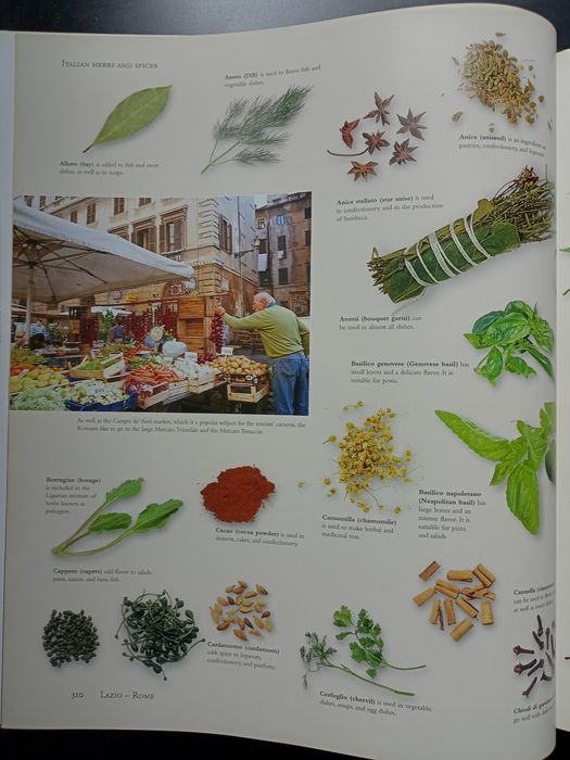 Кулинария Италия