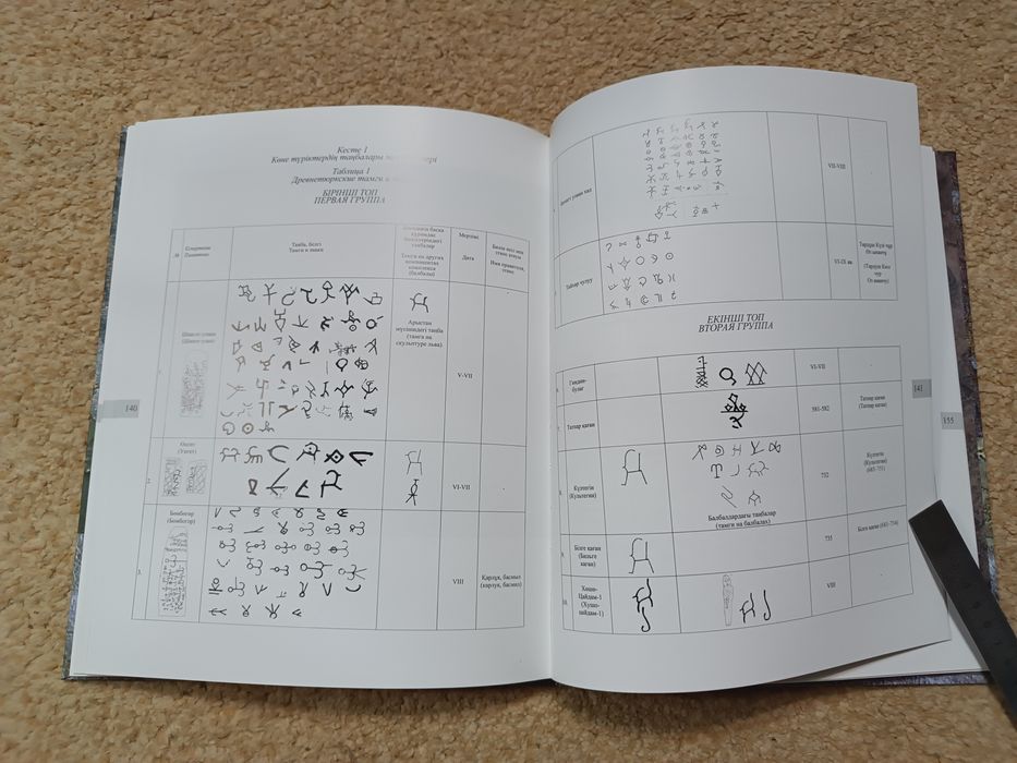 Древнетюркские тамги