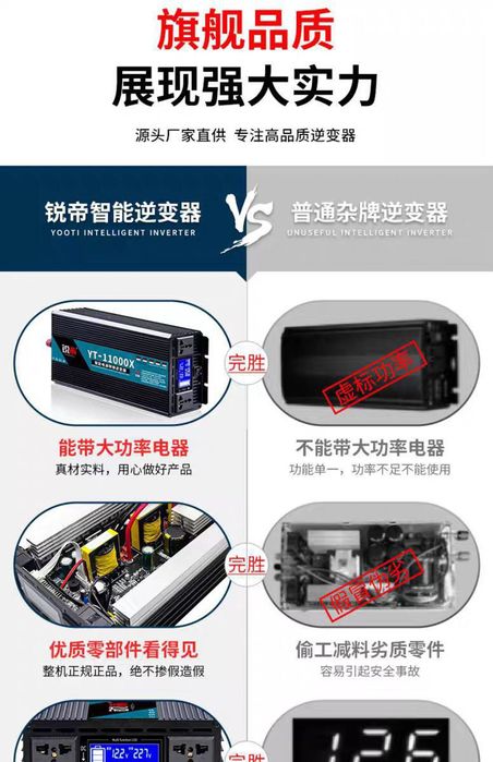 Инвертор генератор  12 w + 220 w