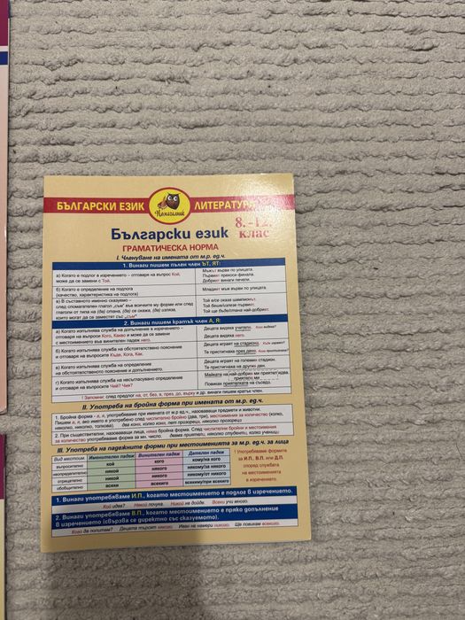 Справочни таблици по математика и БеЛ за 5-7,10,11,12 клас
