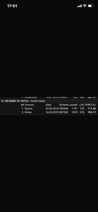 Vând porumbei fond-maraton cu clasări