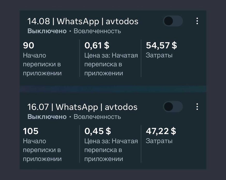 Таргет (TikTok / Instagram)
