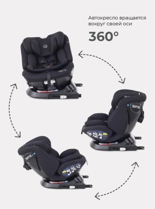 Автокресло Rant Nitro