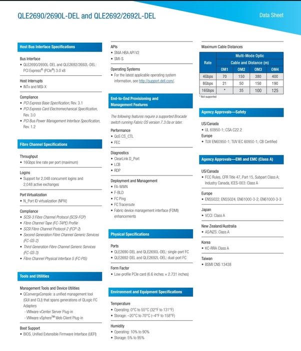 Placa de retea/HBA Dell Qlogic QLE2690 16Gb Single Port FC SFP+ 0YNFDG