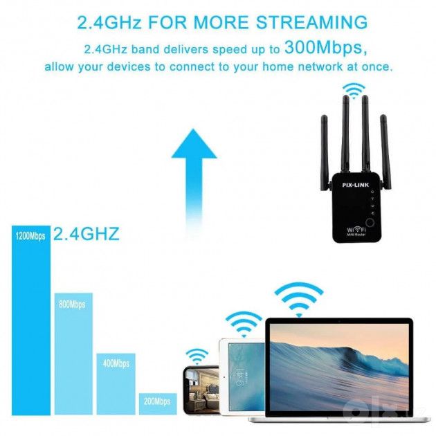 Новый усилитель Wifi c 4 антеннами репитер ретранслятор повторитель