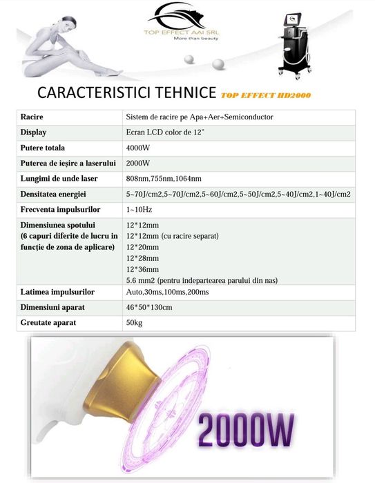 Echipament epilare definitiva dioda cu trei lungimi de unda