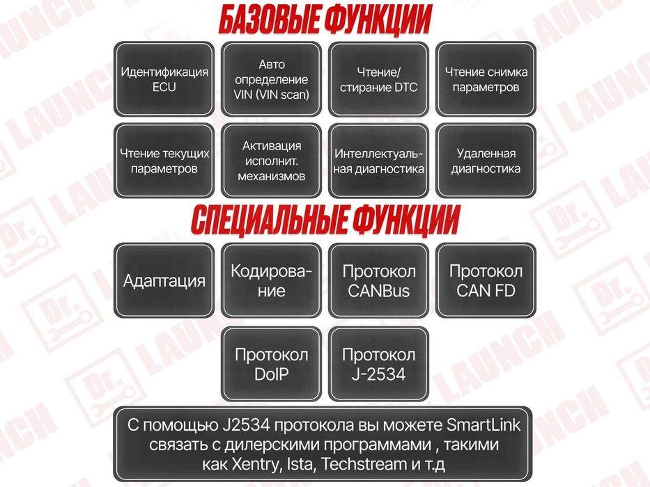 Лаунч Launch hd box SmartLink C смартлинк + Планшет, новый гарантия!