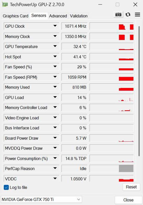 Видеокарта Asus GTX 750Ti OC 2GB