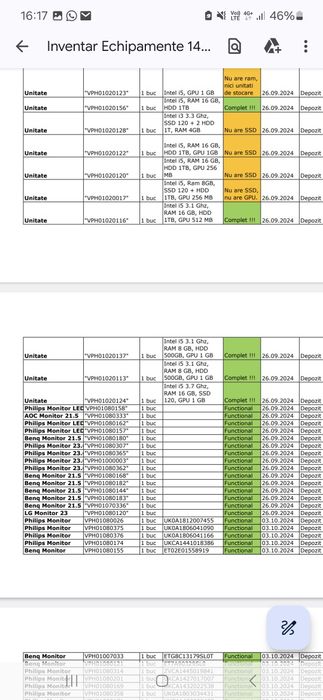 Vand monitoare PC  lichidare firmă