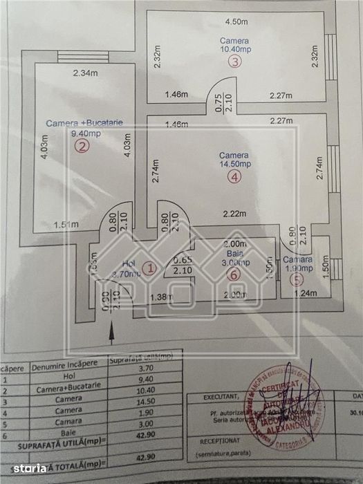 Apartament cu 2 camere, 43 mp utili - Zona Tiglari