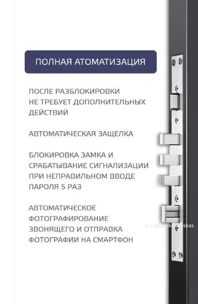 Современный умный биометрический замок "SMART LOCK"