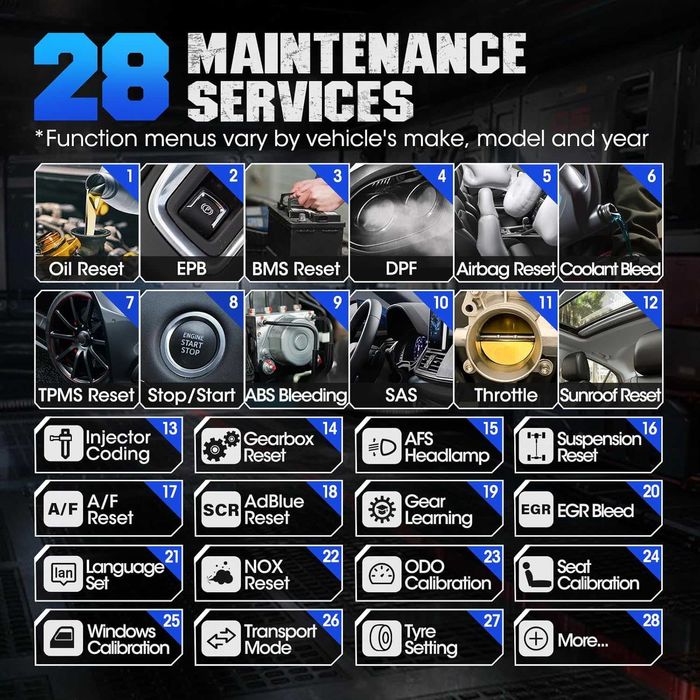 Професионална автодиагностика TOPDON ArtiDiag 800BT с дисплей