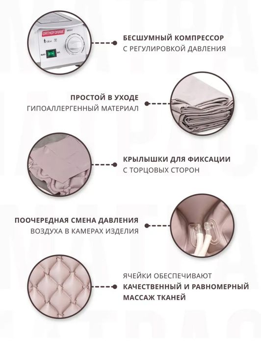 Противопролежневый матрас