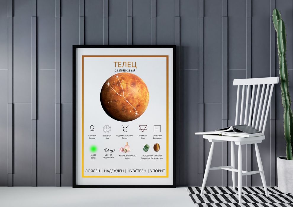 Оригинални Астрологични Звездни Рождени карти портрет Бебешки визитки