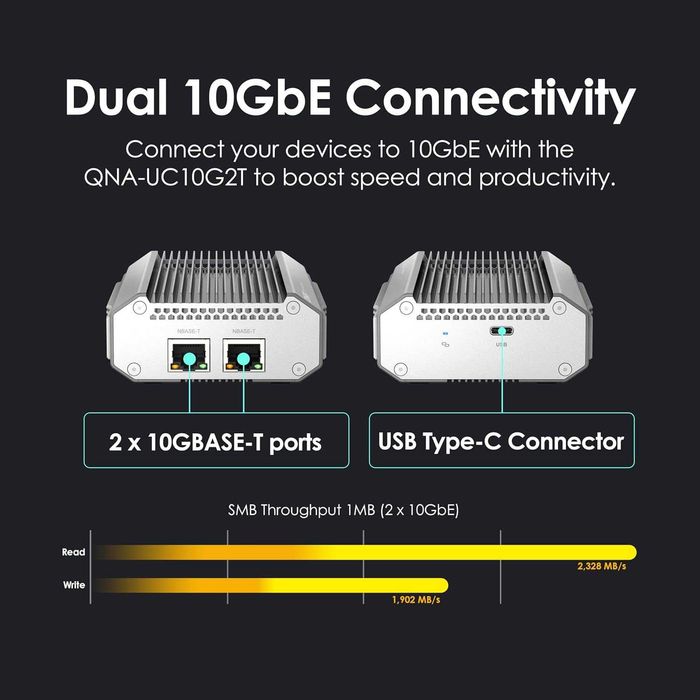 Внешняя сетевая карта QNAP QNA-UC10G2T Dual-Port 10GBASE-T RJ45